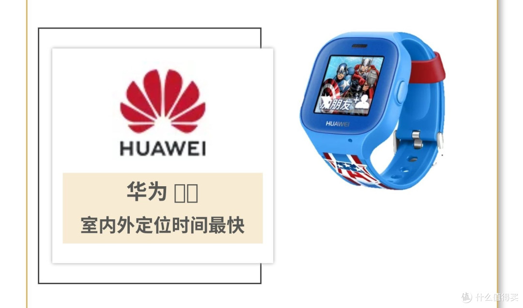 儿童手表第二弹!华为、阿巴町、小米上实力榜,另有一款在充电测试中起火...