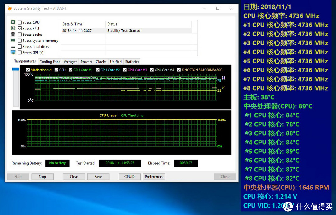 你今天“神超”了吗？微星 MEG Z390 GODLIKE 主板 + Intel i9-9900K CPU 上手玩