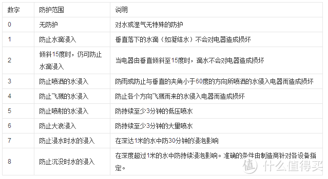 颜值高音质好还自带黑科技，酷狗M1蓝牙耳机解析