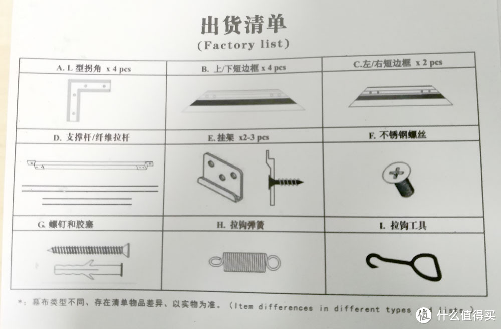 出货清单很详细