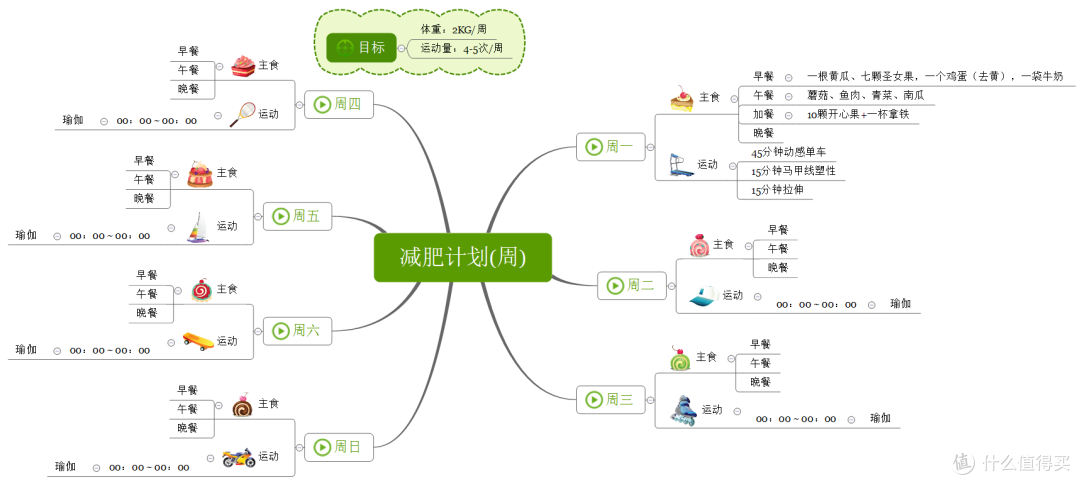 提升工作效率的几大软件,让工作越来越轻松