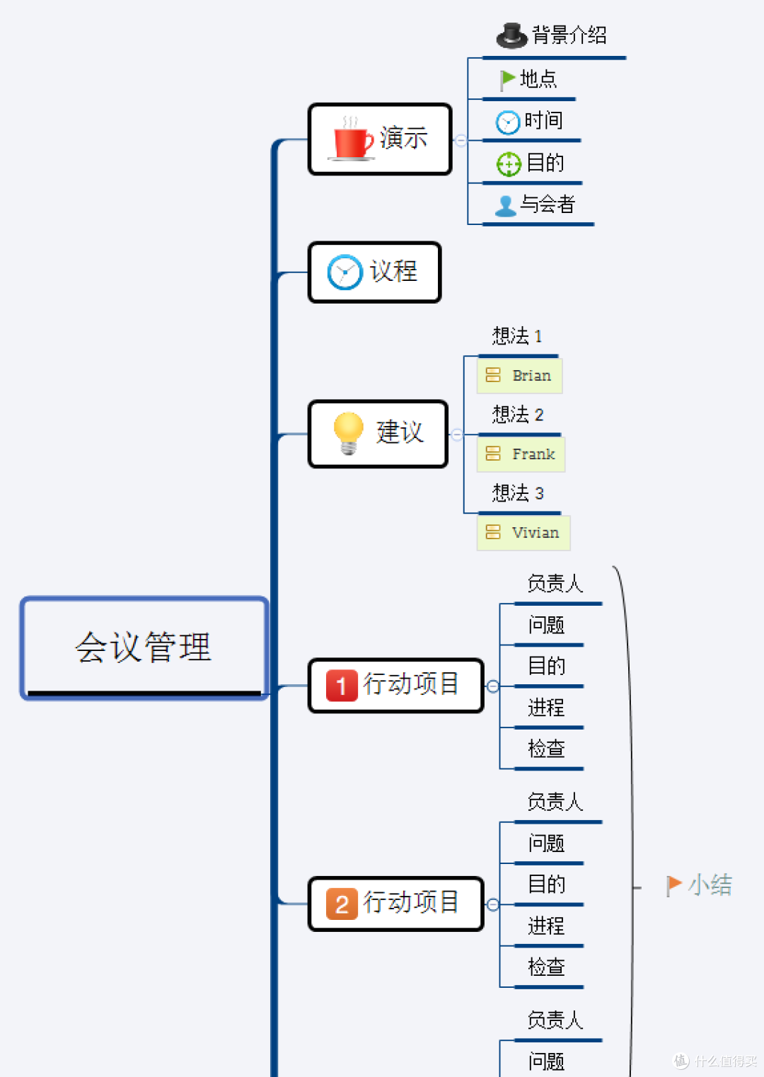 提升工作效率的几大软件,让工作越来越轻松