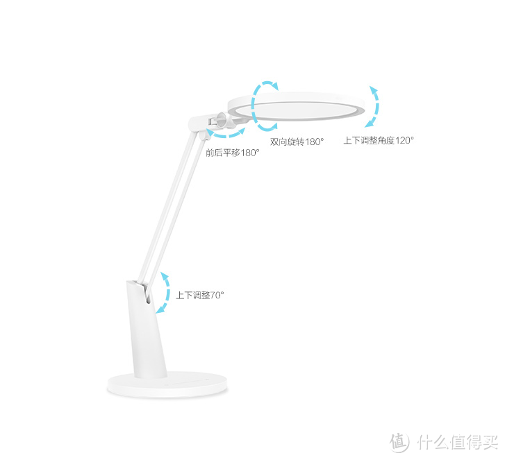 多段可调节角度