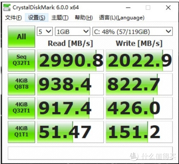 组装电脑之我的建议进阶篇