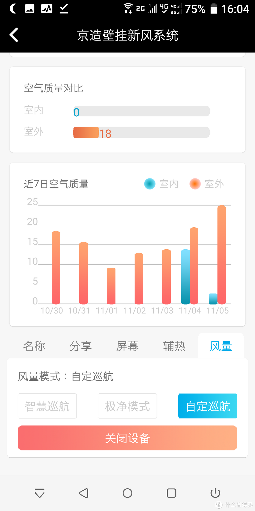 值得拥有—京造 JZ-300 壁挂式新风机评测