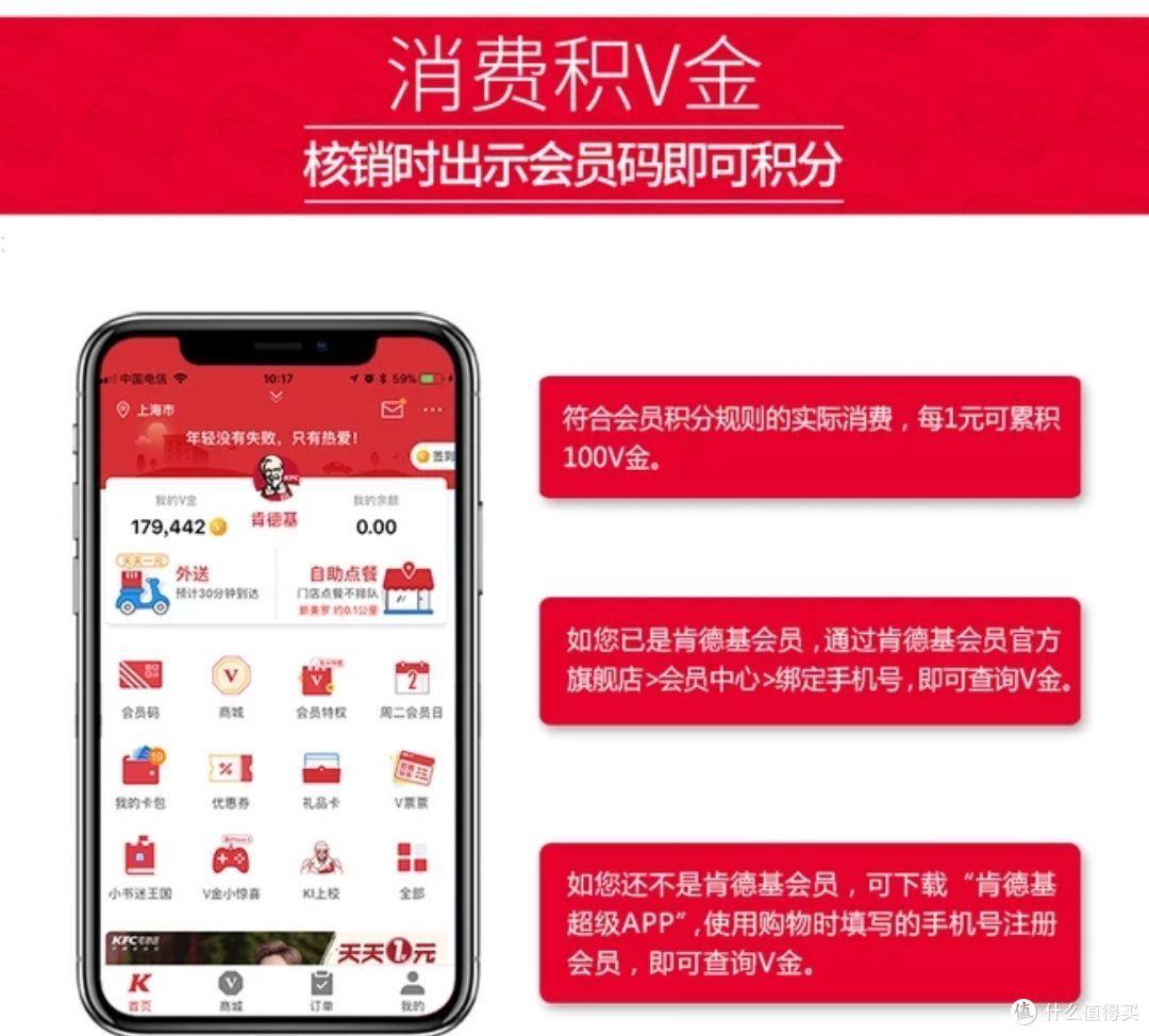 双十一购物--餐饮电子券篇