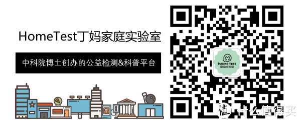 独家检测 —从几十元到3K元的电吹风，你吹不出造型的原因在这里！