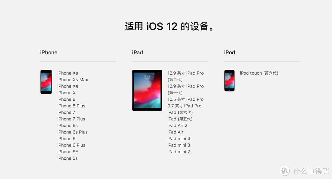 ipod touch 6作为ios 12系统里仅存ipod系列的唯一"遗孤",已经有3年未