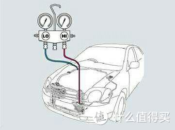 空调系统检查没拍照参考原理图