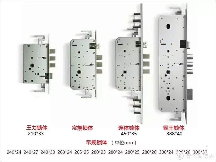 智能与传统博弈，智能门锁什么值得买？西勒奇 Q6系列 智能锁 拆解体验报告