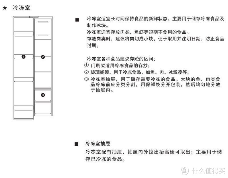 预算只有3000怎么买大冰箱？综合性价比测评！