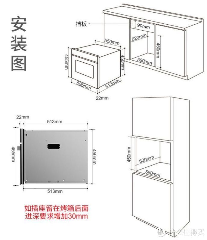 5000元档蒸烤箱好在哪？为啥这么多人团购都选了它？