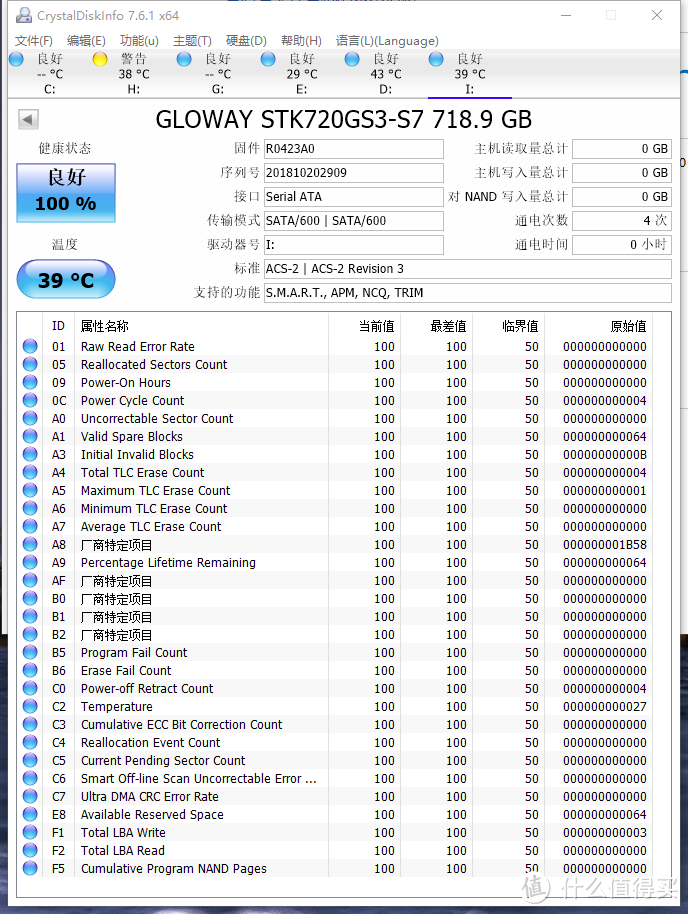 通电次数 靓了4次，被退过机率非常高，算了罢了