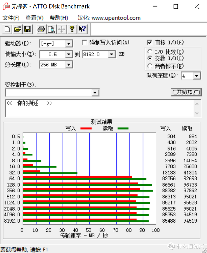 相机好伴侣—闪迪至尊超极速SD卡体验记