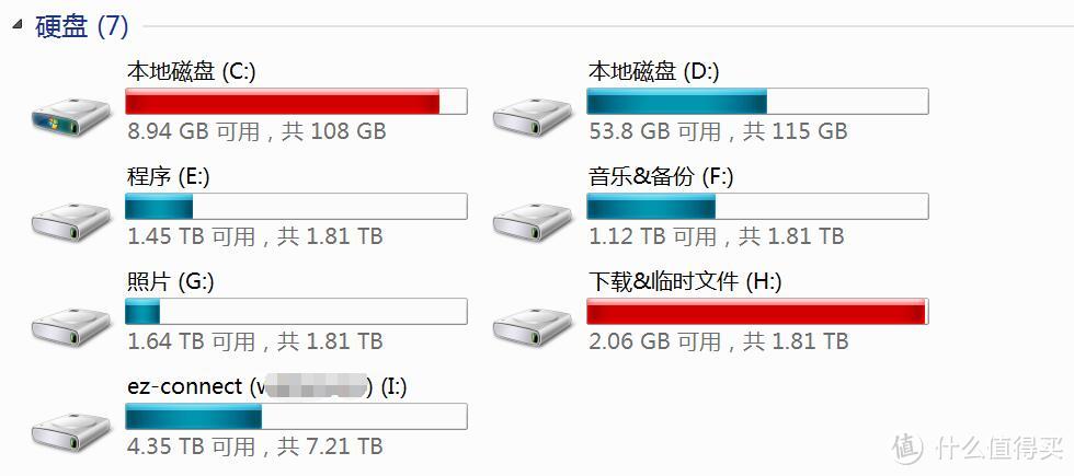 ASUSTOR 华芸 NAS的多重文件保护系统设置和远程连接详解