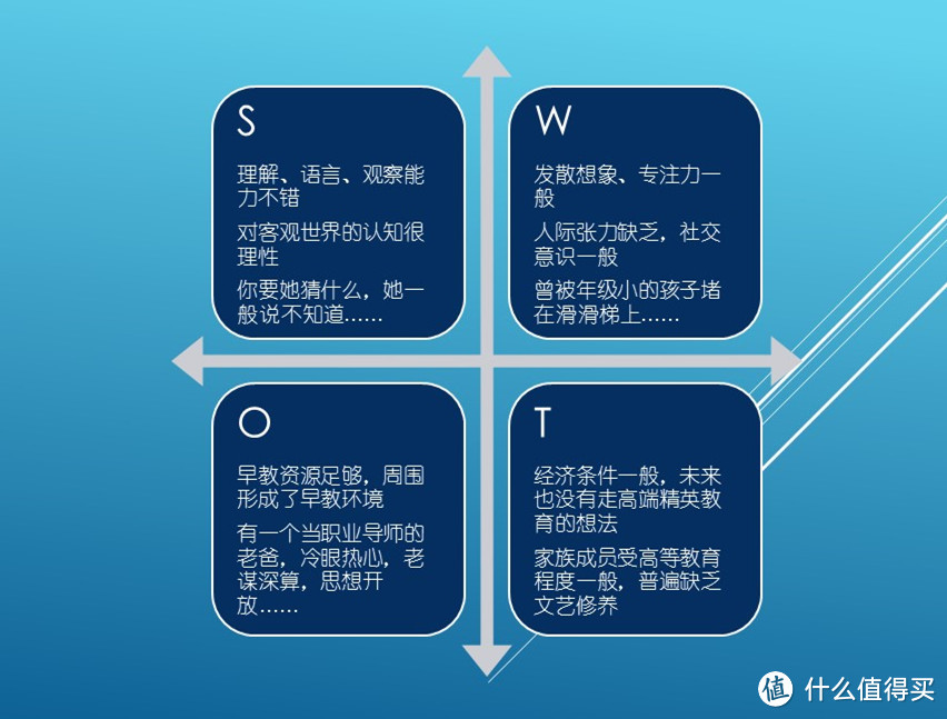 乱花渐欲迷人眼  须知此事要躬行—早教机构选择记