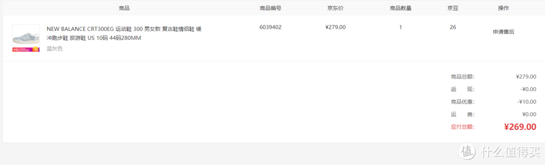 清新配色易穿搭—NEW BALANCE CRT300EG—休闲板鞋晒单!