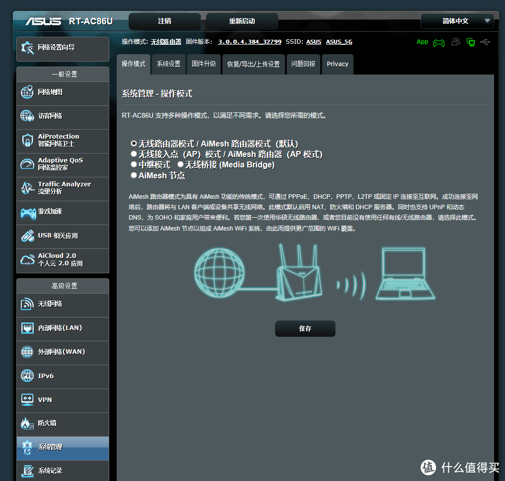 光猫更换指南+无线路由器选择参考