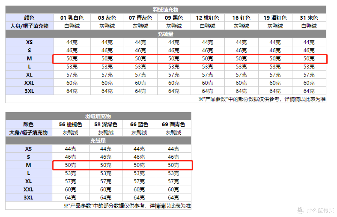 性价比不错的诚意,lativ诚衣