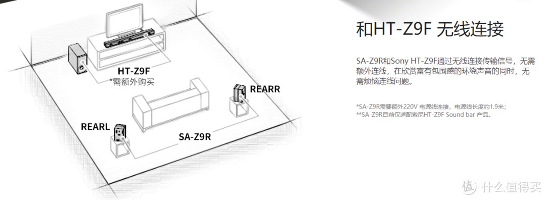 （自己就能搞定的私人影院Vol.1）2014年完工的家庭影院第一阶段，回顾记录，搭配布线原理相关分享（上）