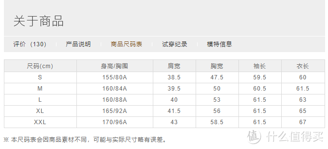 性价比不错的诚意，lativ诚衣