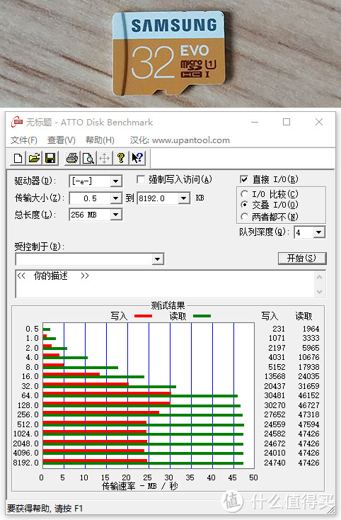 行车记录仪好伴侣，评三星128G TF卡