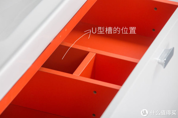 U型槽的位置