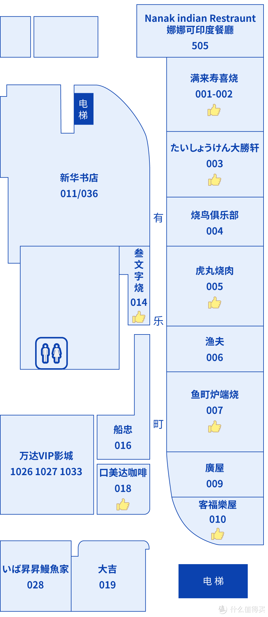 这条50米的地下日料街，我可以吃一年