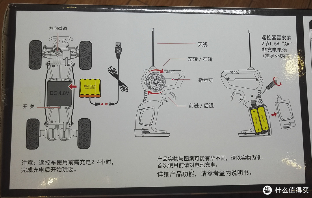 盒子底部的说明书