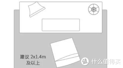 最接“地气”的消费升级，地毯到底该怎么买？