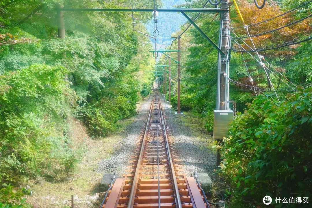 箱根登山铁路