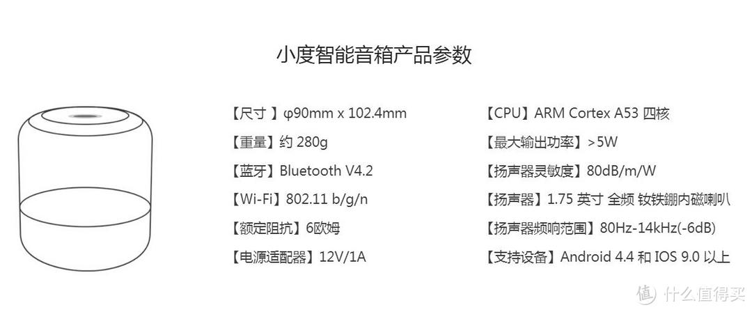 #众测#小而精，性价比超高的小度智能音箱，我觉得物超所值！