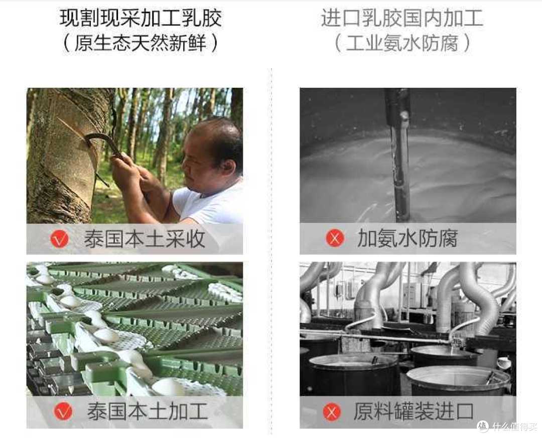用了这个我才知道,之前36年都睡错了!