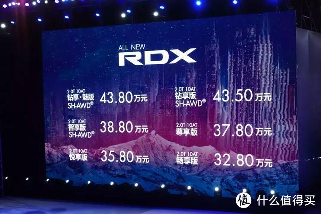 讴歌RDX：明年今日，它让广汽讴歌的销量翻十倍?