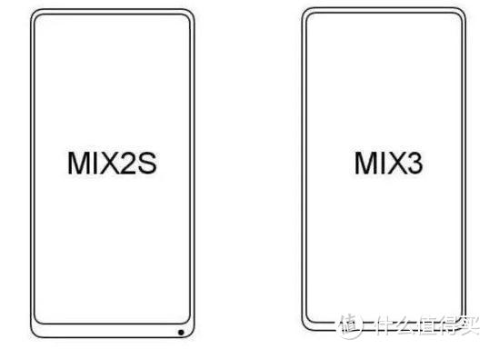 MIX 2s vs MIX 3