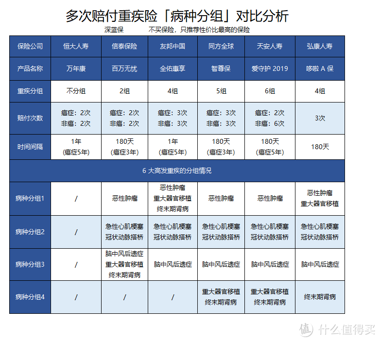 (点击可查看大图)