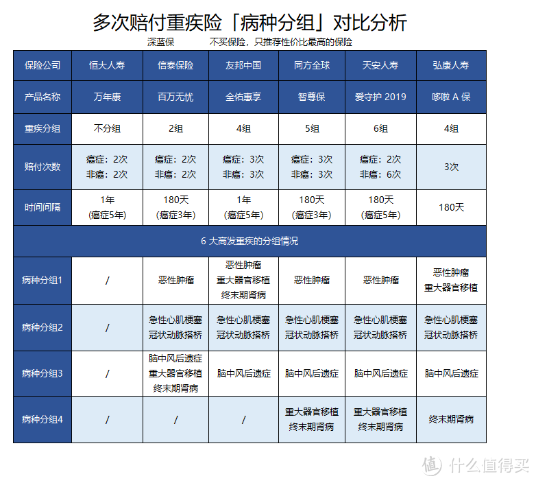 （点击可查看大图）