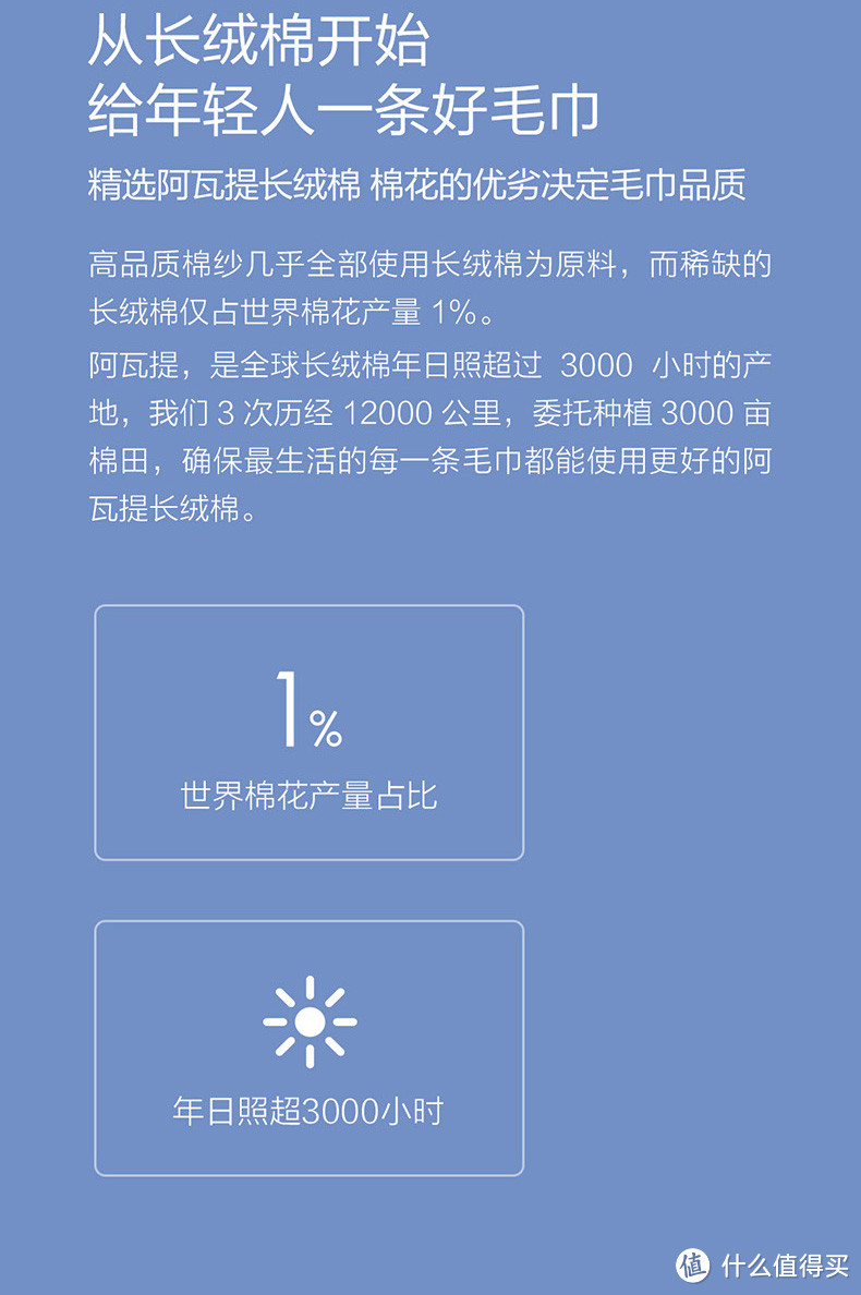 皇天不负有心人 终于在马爸爸家薅到小米的羊毛啦