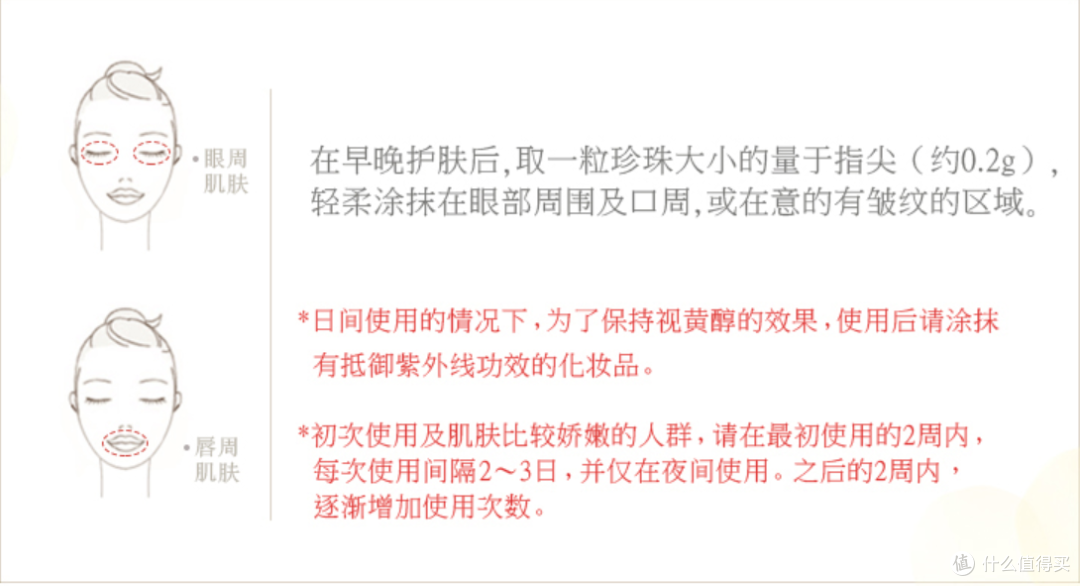 眼霜篇