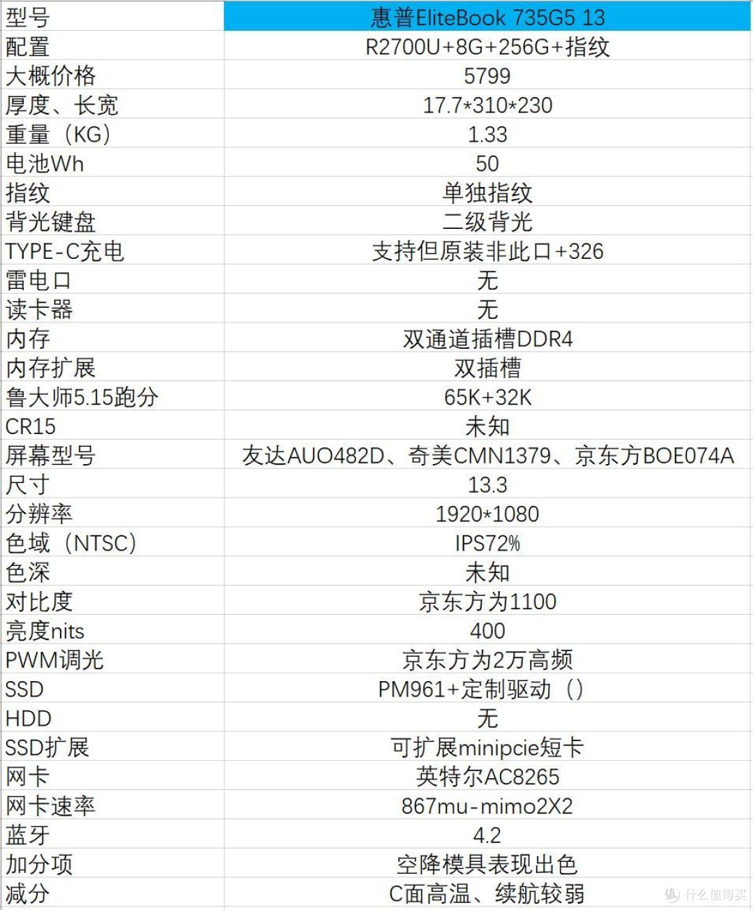 18年双十一，4000-7000价位轻薄本推荐