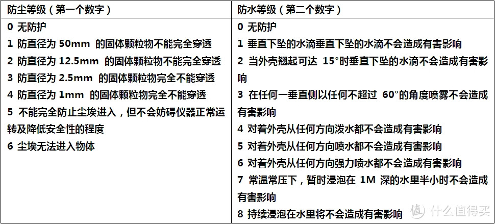 不能当充电宝的台灯不是一台好的温奶器—分享一下花样奶爸的威刚D8000L花样玩法