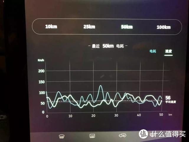 满电巡航接近400公里，威马还是对得起不到14万的价格