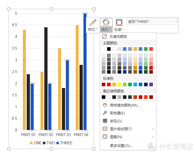 成就高级PPT质感—如何用好渐变和透明度