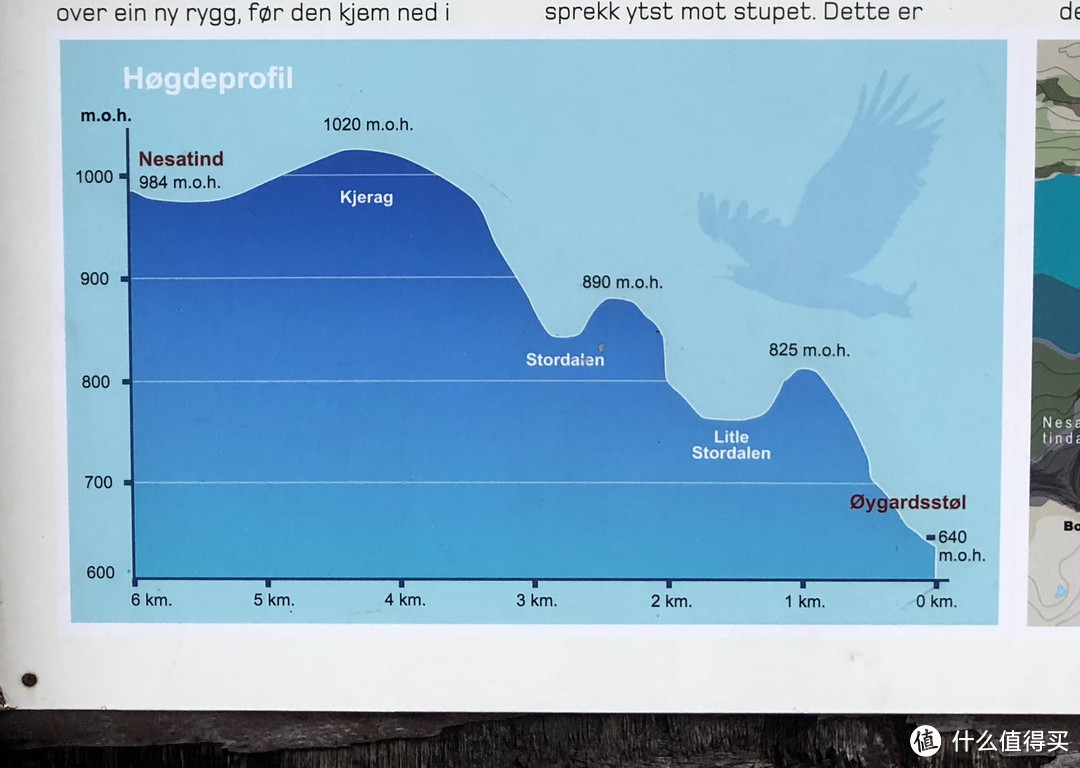 挪威奇迹石徒步全程图文视频记录 值不值得去只看这一篇攻略就够了