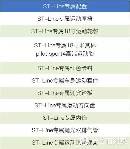 Ig是你们的青春 福克斯是我们的 汽车整车 什么值得买