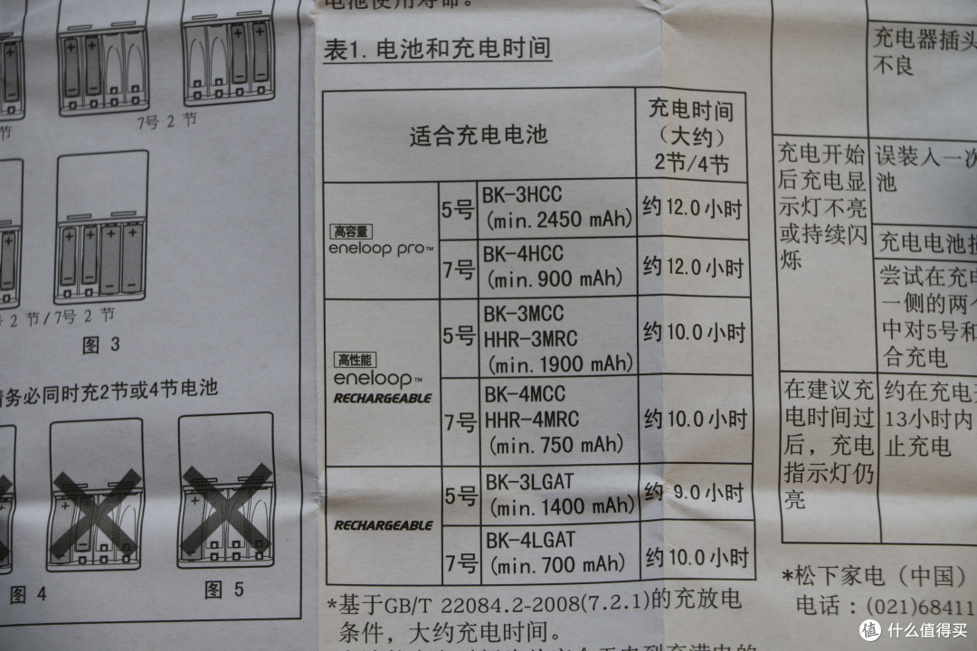 充电时间的估算，对本套装的白色5号eneloop电池，约10小时