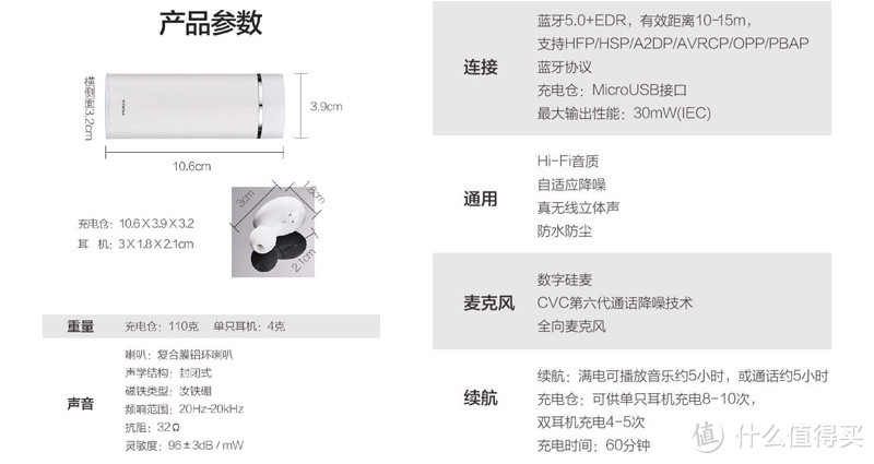 无线蓝牙耳机的时尚先锋-Nineka南卡 N1