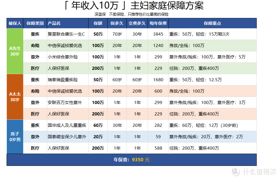 （点击查看大图）