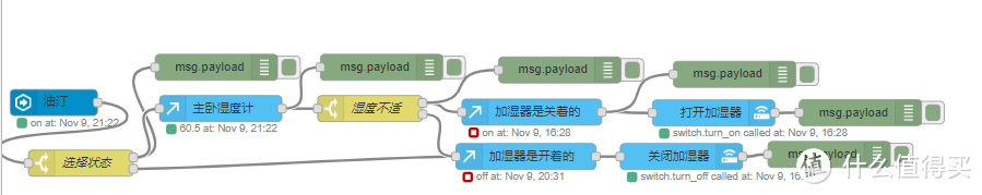 小白的Node-Red学习笔记（自动化篇）