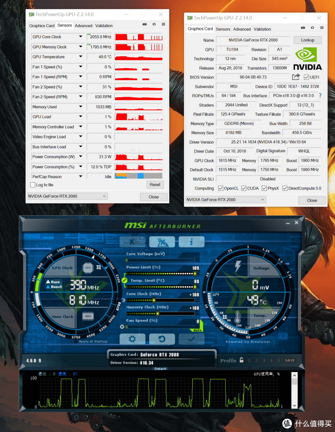 兄Dei的特殊需求，微星RTX 2080 GAMING X TRIO装机秀